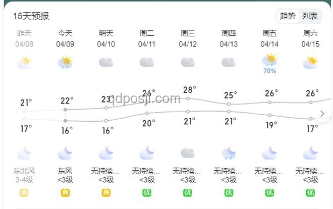 今年第1号台风生成案例研究：气象预警与应急响应机制